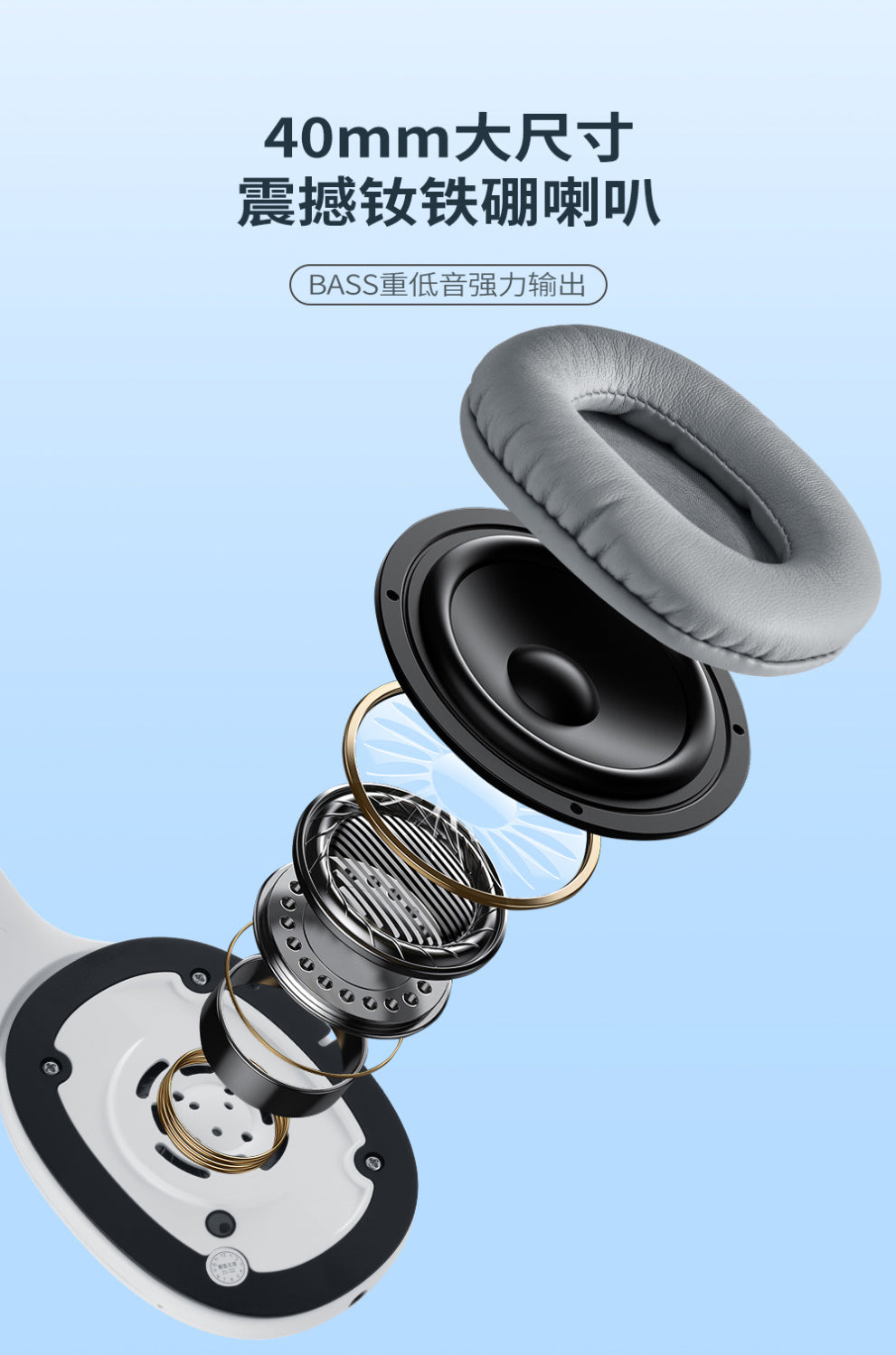 Headphones Over-Ear Bluetooth Android Apple Universal Wireless Student Gaming Music Long Battery Life Heavy Bass Headset