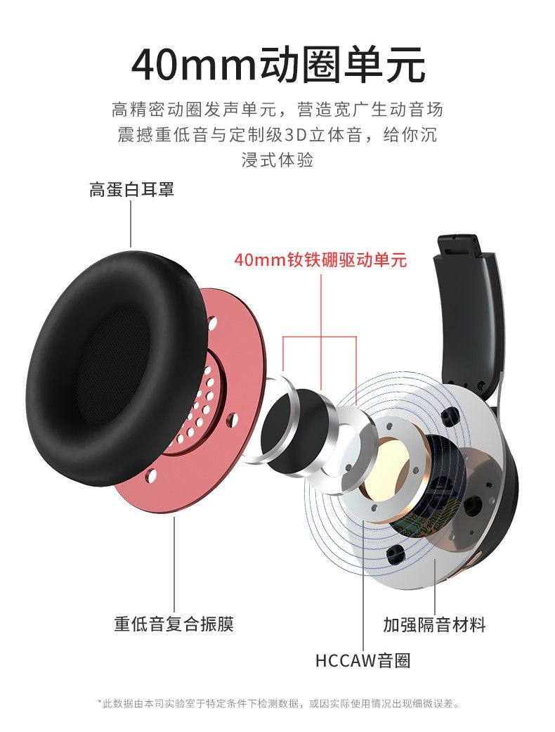 ZOOB Headset/Zuo Ban Over-Ear Headphones Sports Noise Cancelling Long Battery Life Over-Ear Gaming USB Wired