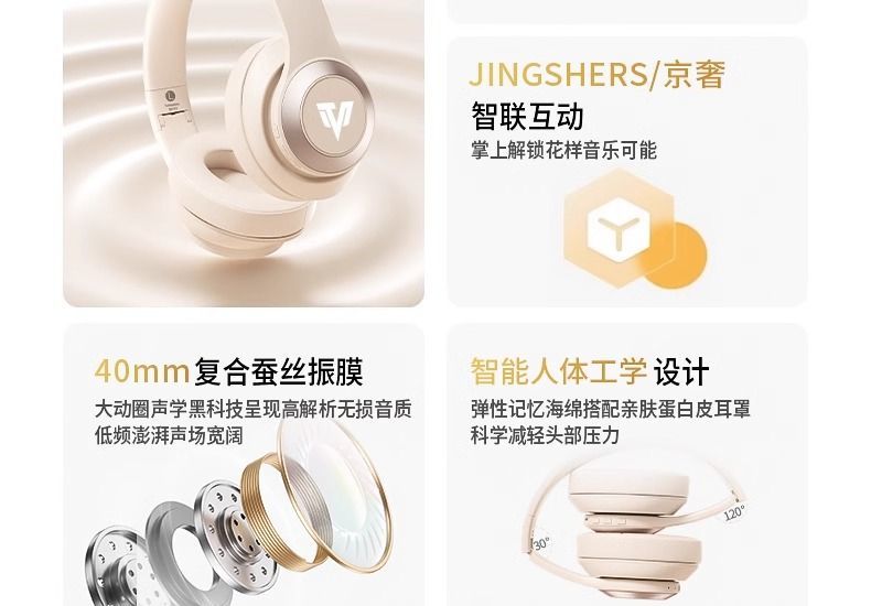 Jingshe Xiaobai Over-Ear Bluetooth Headphones Wireless Earbuds with Microphone for Computer Noise Cancelling Wired Suitable for Sony