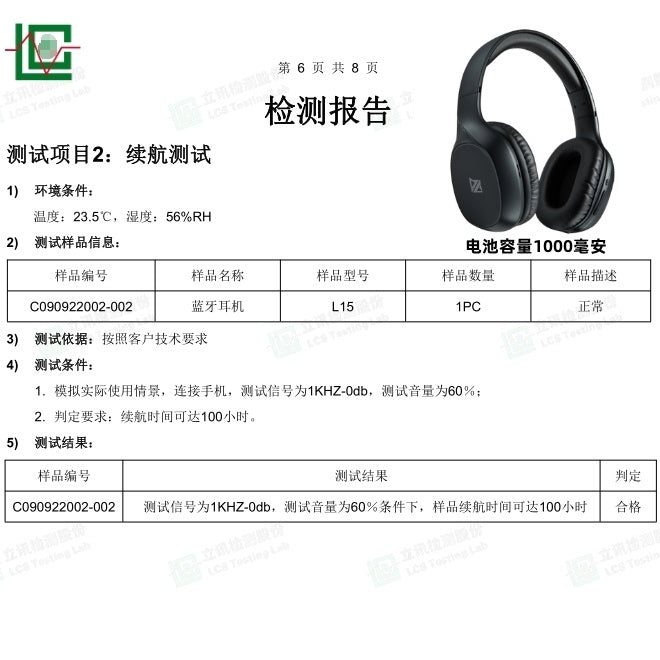Headphones Over-Ear Bluetooth Android Apple Universal Wireless Student Gaming Music Long Battery Life Heavy Bass Headset