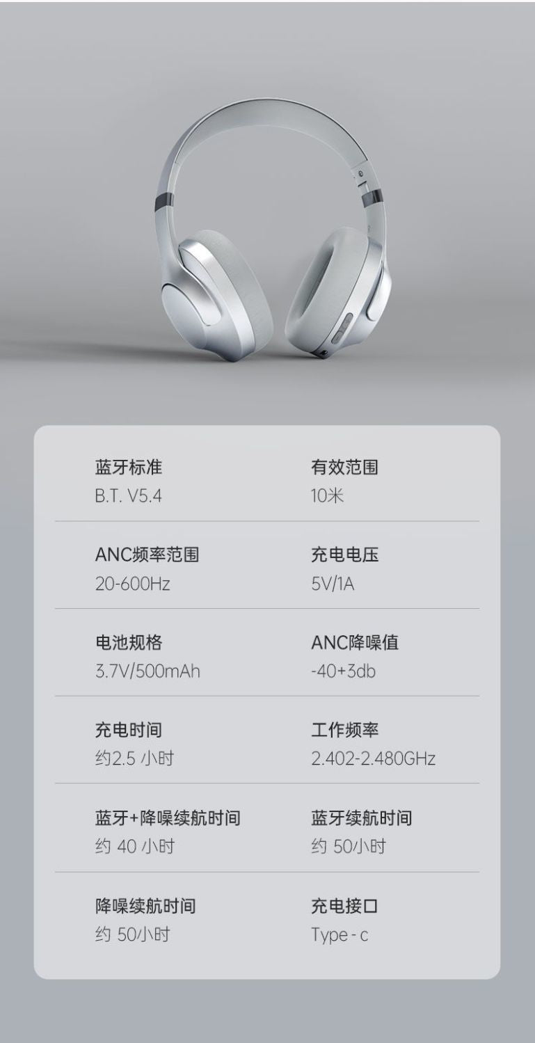 2025New Fanji Headset Bluetooth ANC Active Noise Reduction Wireless Long Endurance Apple Xiaomi Universal